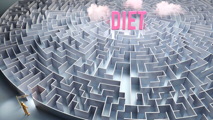 Diet and a difficult path, confusion and frustration in seeking it, hard journey that leads to Diet,3d illustration