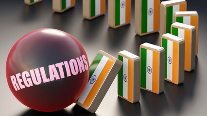India and regulations, causing a national problem and a falling economy. Regulations as a driving force in the possible decline of India.,3d illustration