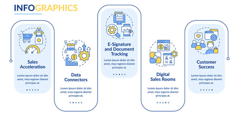 Sales tools rectangle infographic template. Marketing tendencies. Data visualization with 5 steps. Editable timeline info chart. Workflow layout with line icons. Lato-Bold, Regular fonts used