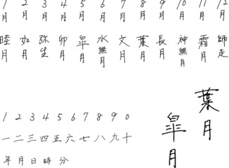 手書きの和風月名　和名カレンダー　縦書きベクター
