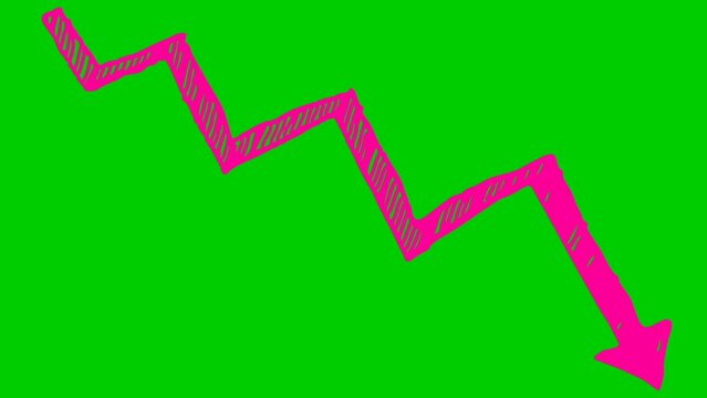Animated pink arrow. Recession chart of economy. Economic crisis, recession, decrease graph. Profit down. Hand drawn vector illustration isolated on green background.
