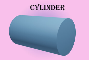 A cylinder has traditionally been a three dimensional solid, one of the most basic of curvilinear...