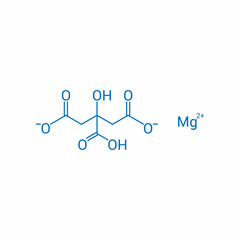 chemical structure of magnesium citrate  (C6H6MgO7)