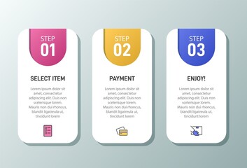 Concept of shopping process with 3 successive steps. Three colorful graphic elements. Timeline design for brochure, presentation, web site. Infographic design layout.