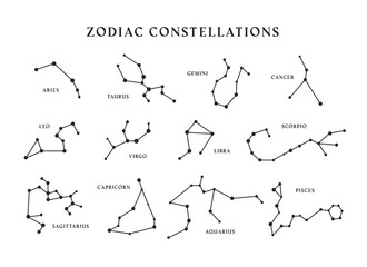Set of zodiac constellations signs. Astrological icons vector illustration.