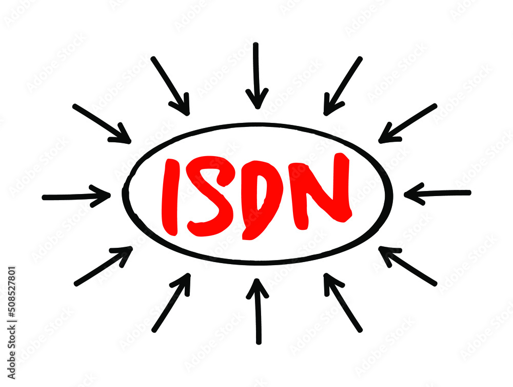 Poster isdn integrated services digital network - set of communication standards for simultaneous digital t