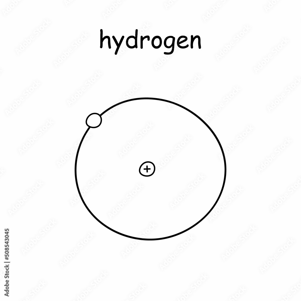 Sticker hand draw diagram representing the atomic structure of the hydrogen atom