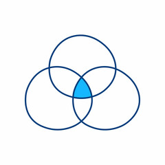 intersection of three sets venn diagram doodle icon