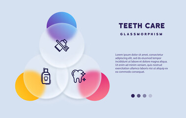 Teeth care icon. Toothpaste, tooth and mouthwash icon. Dental clinic concept. Glassmorphism style. Vector line icon for Business and Advertising