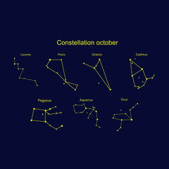 Constellations of the starry sky by months