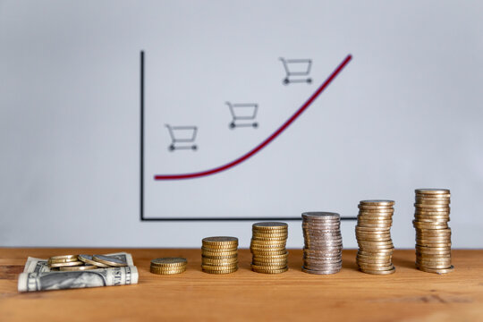 Food inflation