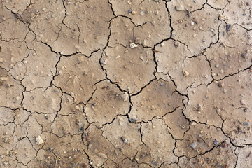 dry terrain global warming close up background