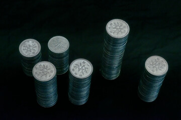 一番安いコインを毎日貯めています