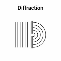 wave diffraction through a gap. Vector illustration isolated on white background.