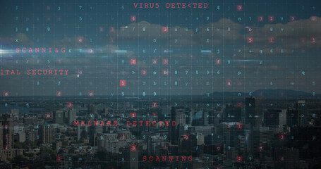 Image of cyber crime text over cityscape