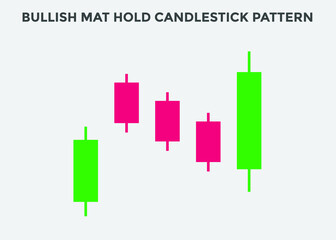 bullish mat hold candlestick patterns. Candlestick chart Pattern For Traders. Powerful bullish  Candlestick chart for forex, stock, cryptocurrency. japanese candlesticks pattern 
