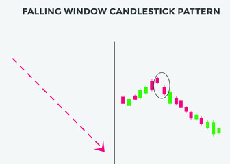 rising candlestick pattern. Candlestick chart Pattern For Traders. Powerful rising Bullish Candlestick chart for forex, stock, cryptocurrency. japanese candlesticks pattern 
