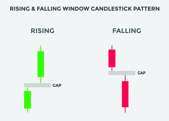 rising & falling candlestick pattern. rising & falling Bullish and Bearish high wave candlestick chart. Candlestick chart Pattern For Traders. Powerful rising & falling Bullish and Bearish Candlestick