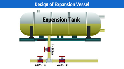 Vector Illustration for Design of Expansion Vessel