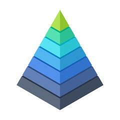 Maslow pyramid with 3d seven levels hierarchy of basic human needs for self development - obrazy, fototapety, plakaty