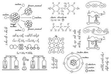 Chemical reaction in the form of symbols, formulae. Reactant entities, product entities, coefficients, Ionic equations, calculations, diagram, laboratory equipment, plots, scientific research.