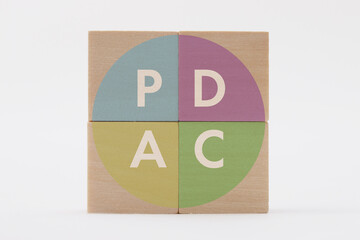 PDCAサイクルの図。木製のブロックに描かれているPDCAの文字と矢印