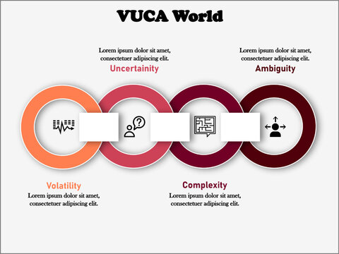 รูปภาพVuca – เลือกดูภาพถ่ายสต็อก เวกเตอร์ และวิดีโอ839 | Adobe Stock