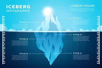 Fotobehang iceberg infographic illustration template © Slow Area