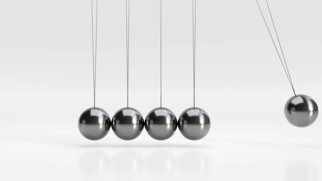 ニュートンのゆりかご。永久機関。3DCG