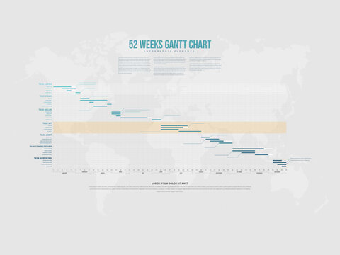 52 Weeks Gantt Infographic