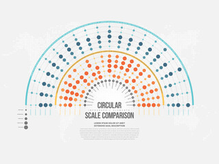 Circular Scale Comparison Infographic