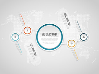 Two Sets Orbit Infographic