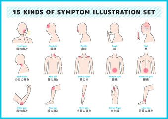 人間の身体・病気の症状関連のイラスト素材セット