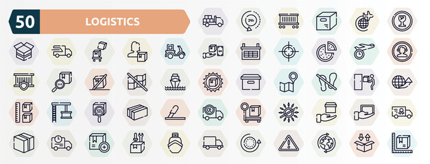 logistics outline icons set. thin line icons such as loaded truck, fragile, delivery courier, shipping by plane, do not stack, do not stand on, scan package, no sunlight, shipping truck, 24 hours