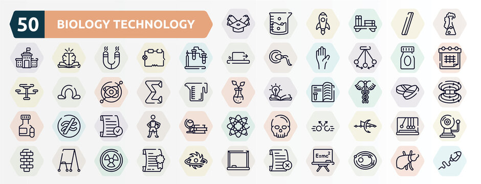 biology technology outline icons set. thin line icons such as scholarship, chemicals, experimentation, medication, sigma, caduceus, passed, collision, flipchart, failed icon.