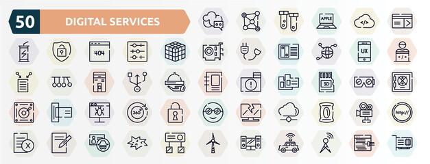 digital services outline icons set. thin line icons such as cloud messaging, keycard, , ux, universal serial usb connector, micro card, defect, cloud network, text editor, workstation icon.