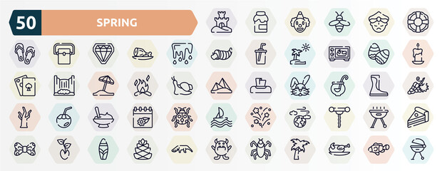spring outline icons set. thin line icons such as sand castle, lifesaver, thaw, eggs, campfire, punch bowl, mashed potatoes, atmosphere, seeds, insect icon.