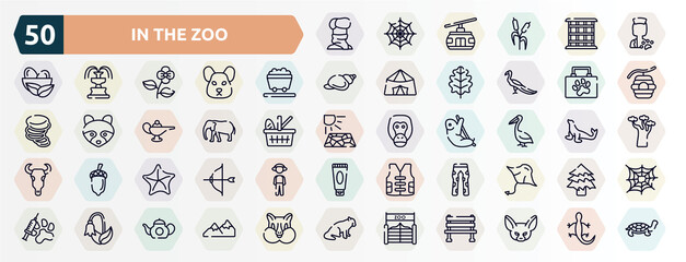 in the zoo outline icons set. thin line icons such as turban, veterinarian, wagon, animal aid, elephants, pelican, starfish, fatigue, harebell, zoo icon.