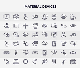 material devices outline icons set. thin line icons such as computer screen with arrow, update arrow, tag search filter, password of internet, unlocked internet, lightning electric energy, portable