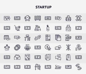 startup outline icons set. thin line icons such as inauguration, calculate, online money, halving, business plan, data mining, crowdfunding, fintech, computers icon.