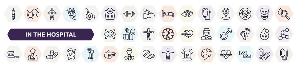 in the hospital outline icons set. thin line icons such as health thermometer, bathroom scales, drip bag, eye scanner medical, nurse, brush with tooth paste, two color pill, hurted finger with