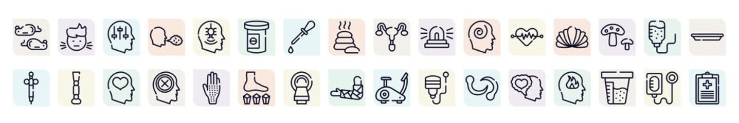 medical kit outline icons set. thin line icons such as mice, manipulation, antidepressants, ambulance lights, mollusc, prosthesis, negativity, tomography, feelings icon.