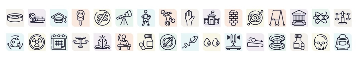 Fototapeta premium science outline icons set. thin line icons such as petri dish, graduation hat, astronomy, high school, flipchart, hazardous, outdoor table, medicines, acceleration icon.