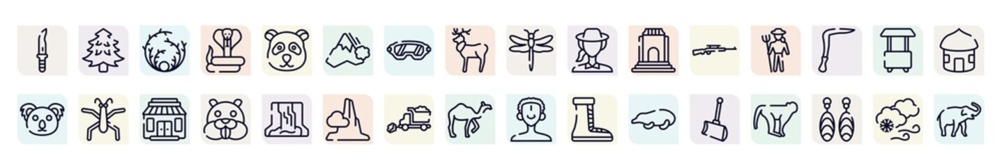 in the zoo outline icons set. thin line icons such as dagger, tumbleweed, avalanche, biologist, zoo keeper, gerridae, beaver, snowplow, shovel icon.