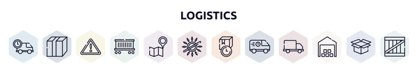 logistics outline icons set. thin line icons such as logistics times, closed cardboard box with packing tape, danger, cargo train, map and placeholder, no sunlight, receiving time, food logistics,