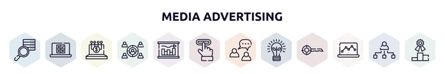 media advertising outline icons set. thin line icons such as data searching, online voting, digital finance, employing, graphical report, subscription, buzz, ecological lightbulb, graph notebook,