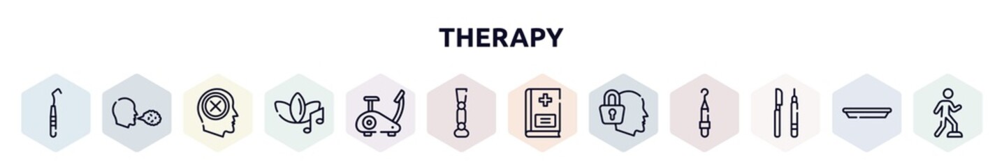 therapy outline icons set. thin line icons such as dental probe, cough, negativity, music therapy, stationary bike, prosthesis, vademecum, secret, instruments icon.