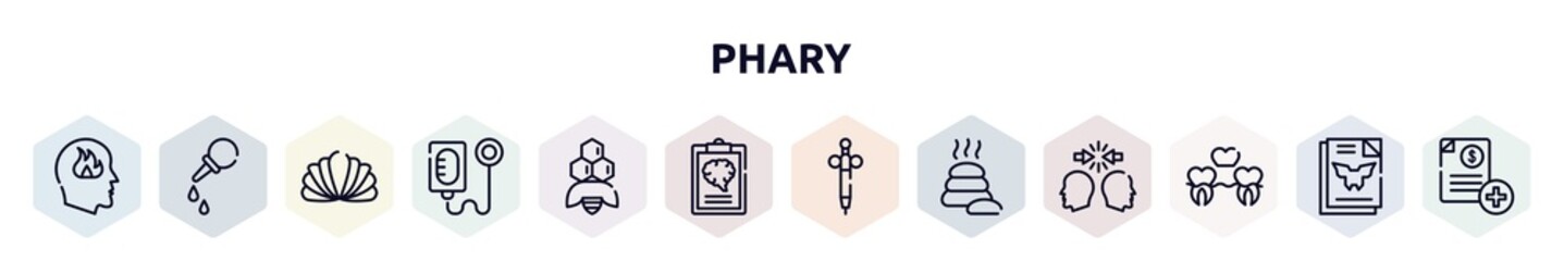 phary outline icons set. thin line icons such as emotions, pear enema, mollusc, intravenous saline drip, apitherapy, mental checklist, anesthesia, lithotherapie, denture icon.