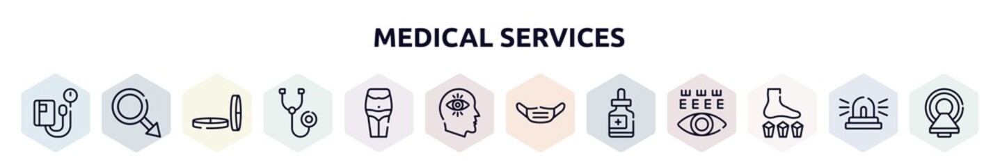 medical services outline icons set. thin line icons such as sphygmomanometer, masculine, lozenge, phonendoscope, belly, obsession, dentist mask, fluid, mineral therapy icon.