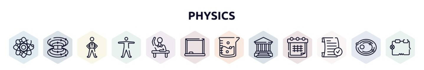 physics outline icons set. thin line icons such as neutrons, magnetic field, pe teacher, anatomy, raising hand, drawing board, agitator, academy, passed icon.